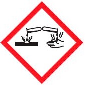 Gevaren symbool CPL Pictogram