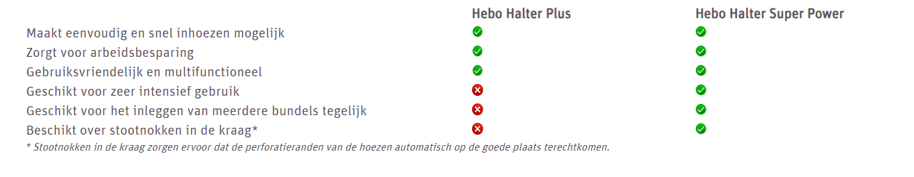 Hebo Halter