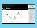 COND70 Vio EC complete kit water met datalog functie